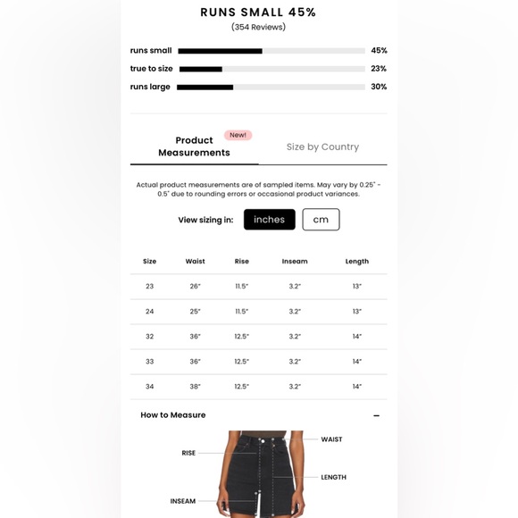 Agolde Dee Shorts - Picture 8 of 8